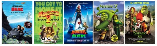 Algunas de las películas de animación que he subtitulado